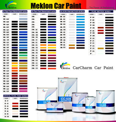 Fine Red Pearl Customization Paint Ready Mixed Car Paint For Automotive Applications