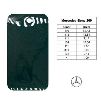 ​Premium 1K Matte Green Pearl Acrylic Car Paint for Mercedes-Benz DB269 with Factory-Precise Color Matching​