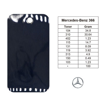 Premium 1K Blue Pearl Acrylic Car Paint for Mercedes-Benz DB366 Eco-Friendly Waterborne Formula​