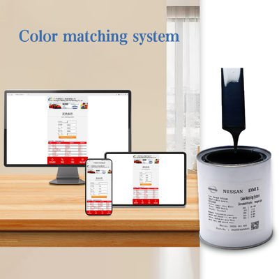 Nissan BM1 1K Blue Pearl Car Paint - Factory Direct Wholesale with Eco-Friendly Formula​