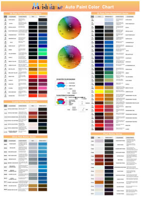 Orange Automotive Basecoat Paint Acrylic Aotu Coat For Car Repair