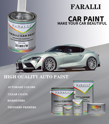 Complete Traceability And Consistency With Meklon S Refinish Car Paint