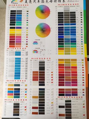 Kazakhstan 360-5 Car Paint Supplies For Automotive Professionals