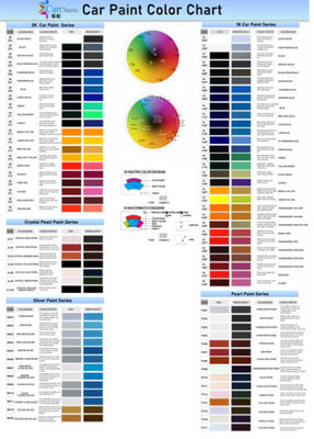 Meklon Manufacture for Ready Mixed Car Paint for Audi LY8S Brown