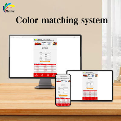 Meklon - China's Top Selling Manufacturer Wholesales Car Paint In French Speaking Africa