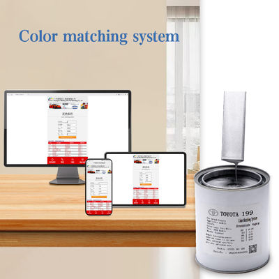 Highly Durable Toyota 199 Refinish Car Paint Protect Your Car For Years