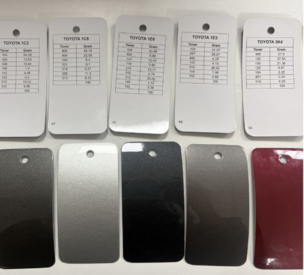 Highly Durable Toyota 199 Refinish Car Paint Protect Your Car For Years