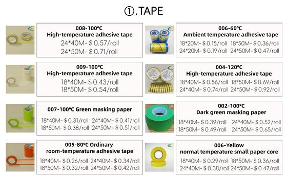 Chinese Origin Manufacturers Directly Sell Automotive Beauty Products Such As Decorative Paper And Tape