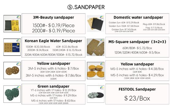 3M Polished Automotive High Gloss Grinding Frosted Paper