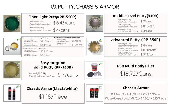 1K Color Coating Car Detailing Supplies Paint Filler Multi Function