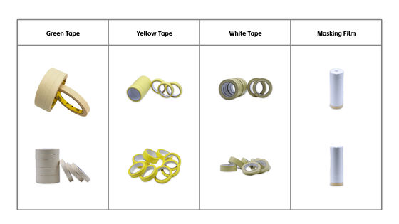 Multi Color Optional Car Beauty Masking Tape Wholesale Sales