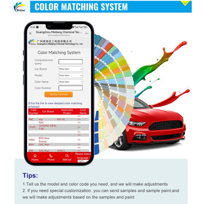 1064 Fast-Drying Automotive 2K Clear Coat Hardener High Gloss for Car Paint Refinishing