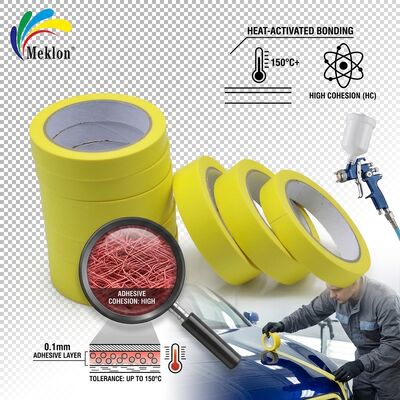 Multi functional high-temperature and high viscosity adhesive tape for automotive spray painting 008, 009