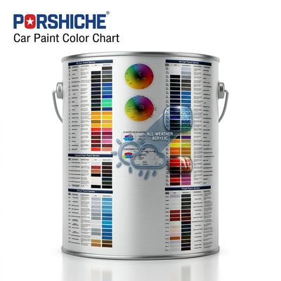 High Cost-effective Weather Resistant Acrylic Car Paint Suitable For Wholesale Purchase