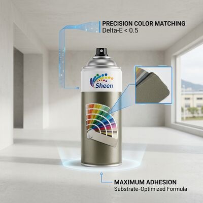 Customized Acrylic Car Paint That Matches The Original Factory Color