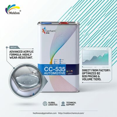 Acrylic Car Paint With Wear-resistant And Weather Resistant Factory Prices