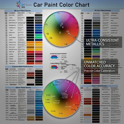 Chinese Made Car Masking Tape Factory Price Sales