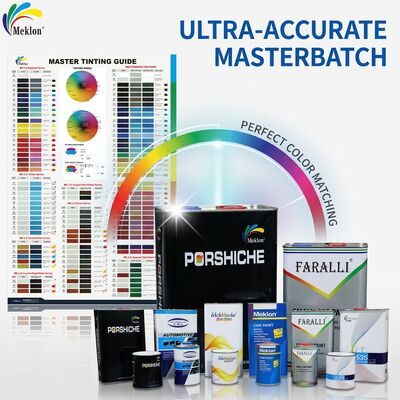 Chinese Paint Factories Sell Acrylic Car Paint In Africa