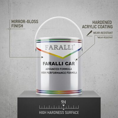 Manufacturers Sell Acrylic Car Paint That Is Wear-resistant And Scratch Resistant
