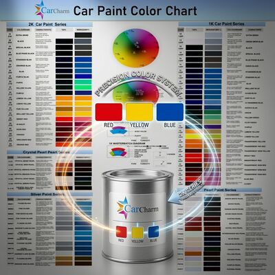 Chinese Manufacturer's Best-selling Car Repair Paint In Africa