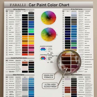 Professional Brown Car Paint TopCoat For Car Repair Automotive Manufacturers