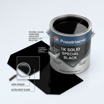 Car Paint Automotive Coating 1k Solid Color Basecoat Special Black Auto Color Tinter