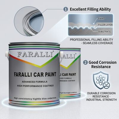 Professional Finish With Toyota 040 Super White Refinish Car Paint