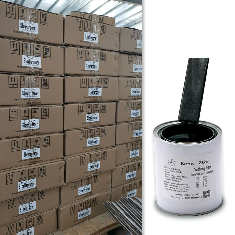 ​Premium 1K Matte Green Pearl Acrylic Car Paint for Mercedes-Benz DB269 with Factory-Precise Color Matching​